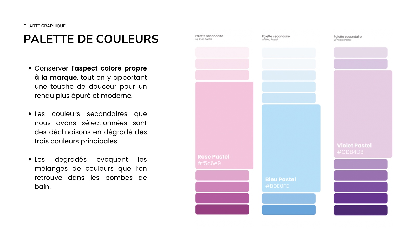 Lush : Rebranding complet, visuel 2 sur 3