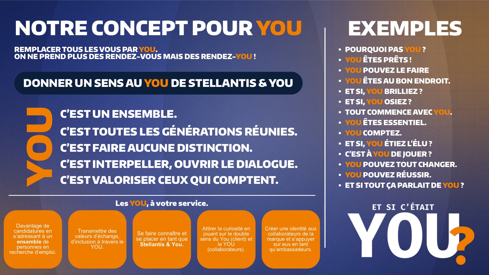 Stellantis &You : Campagne « Et si c'était YOU ? », visuel 1 sur 3